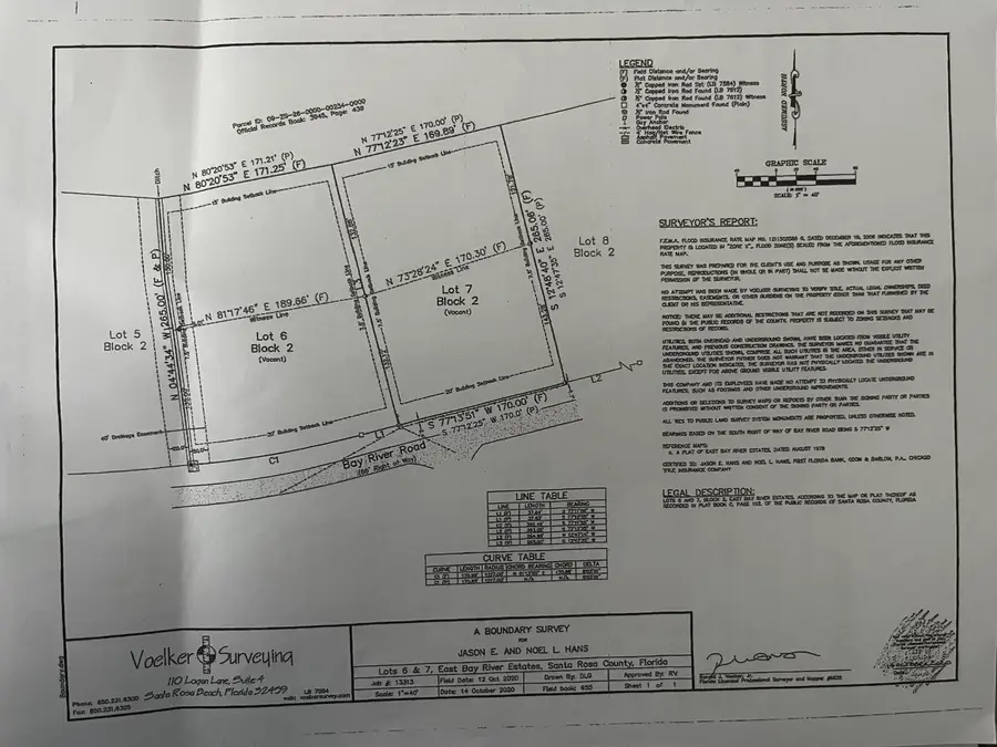 XX Bay River Road, Navarre, FL 32566 - #2