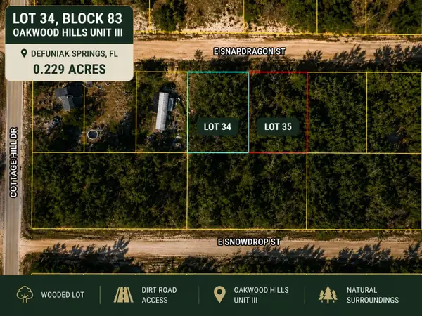 Lot 34 E Snapdragon Street, DeFuniak Springs, FL 32433