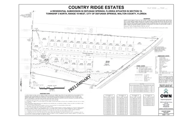 10.7 Acres Juniper Lake Road #TBD (Country Ridge Estates), DeFuniak Springs, FL 32433