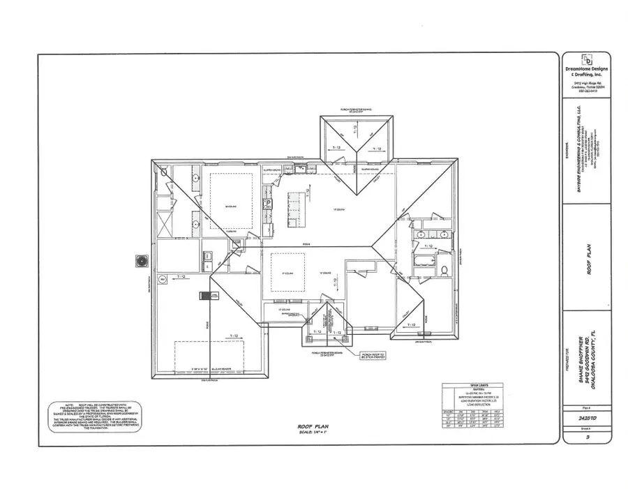 2.93 AC Goodwin Road, Crestview, FL 32539 - #3
