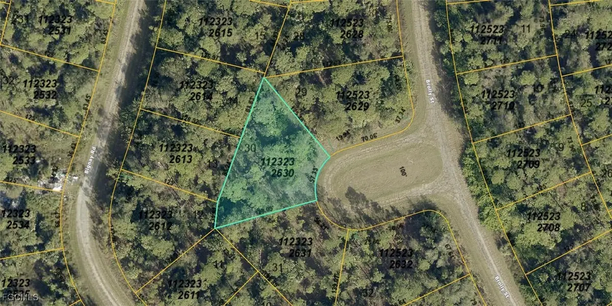 1123232630 Brolly Street, North Port, FL 34288 - #1