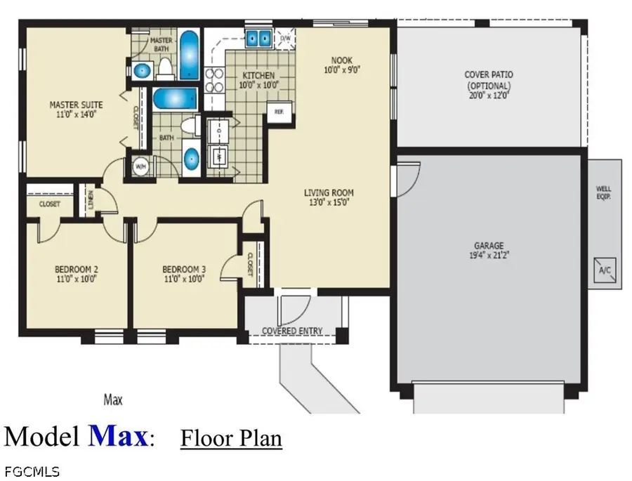 304 Panorama Avenue, Lehigh Acres, FL 33974 - #2