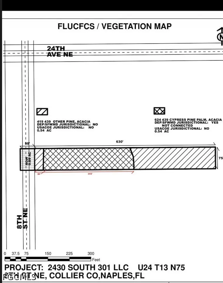 8th Street Ne, Naples, FL 34120 - #2