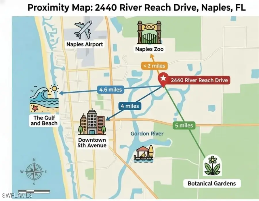 2440 River Reach Drive, Naples, FL 34104 - #2