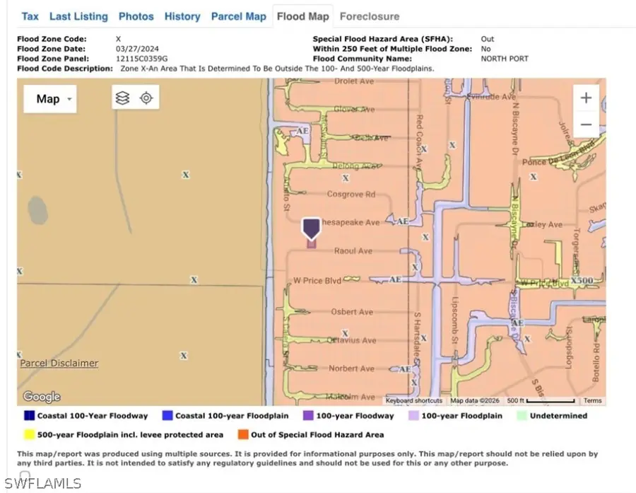 8536 Raoul Avenue, North Port, FL 34291 - #3