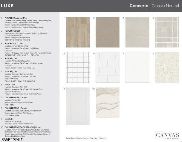 14218 Dunlin Avenue, Punta Gorda, FL 33955 - #3