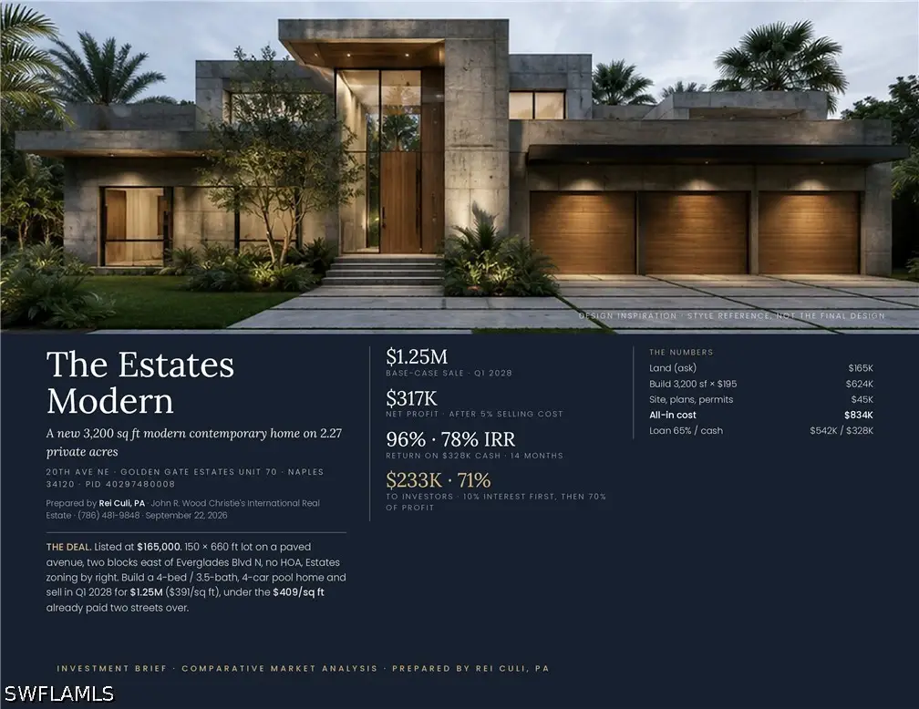 0000 20th Avenue Ne, Naples, FL 34120 - #1