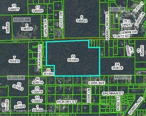 Property