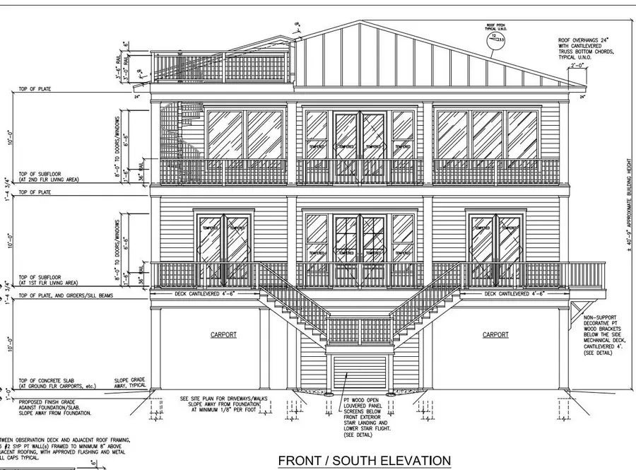 8060 Gulf Boulevard #TBB, Navarre, FL 32566 - Image #2