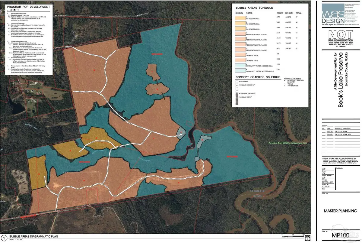 2020 Becks Lake Rd, Cantonment, FL 32533 - #1