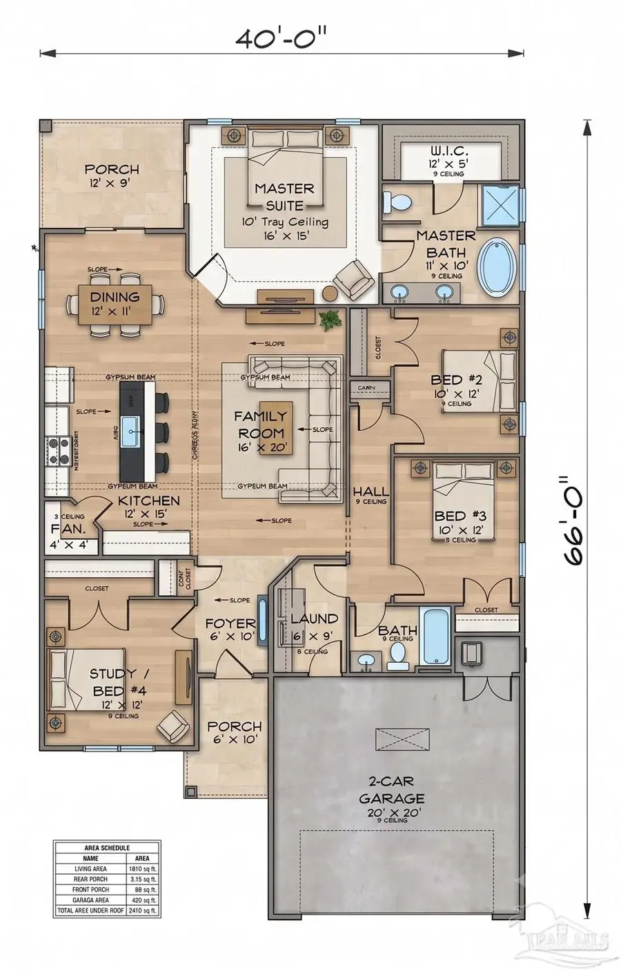 6 Coweta Rd, Cantonment, FL 32533 - #2