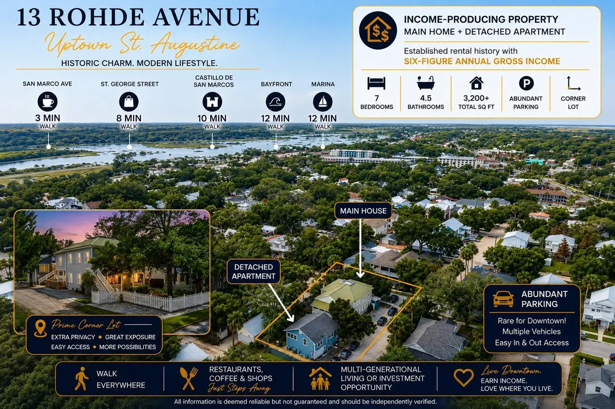 13 Rohde Ave, Saint Augustine, FL 32084 - #1