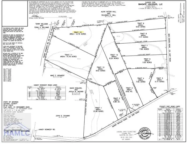10 Henry Moxley Road, Cobbtown, GA 30420