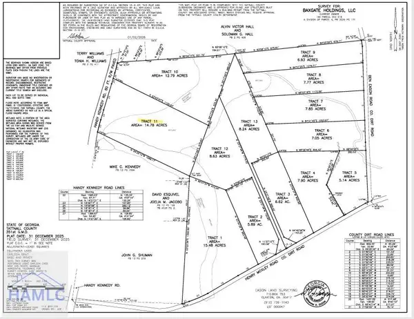 11 Henry Moxley Road, Cobbtown, GA 30420