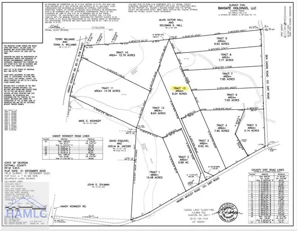 13 Henry Moxley Road, Cobbtown, GA 30420