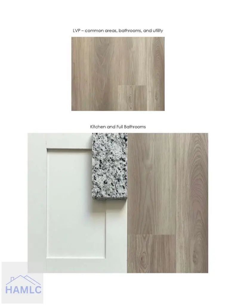 177 Hamilton Drive, Hinesville, GA 31313 - #3