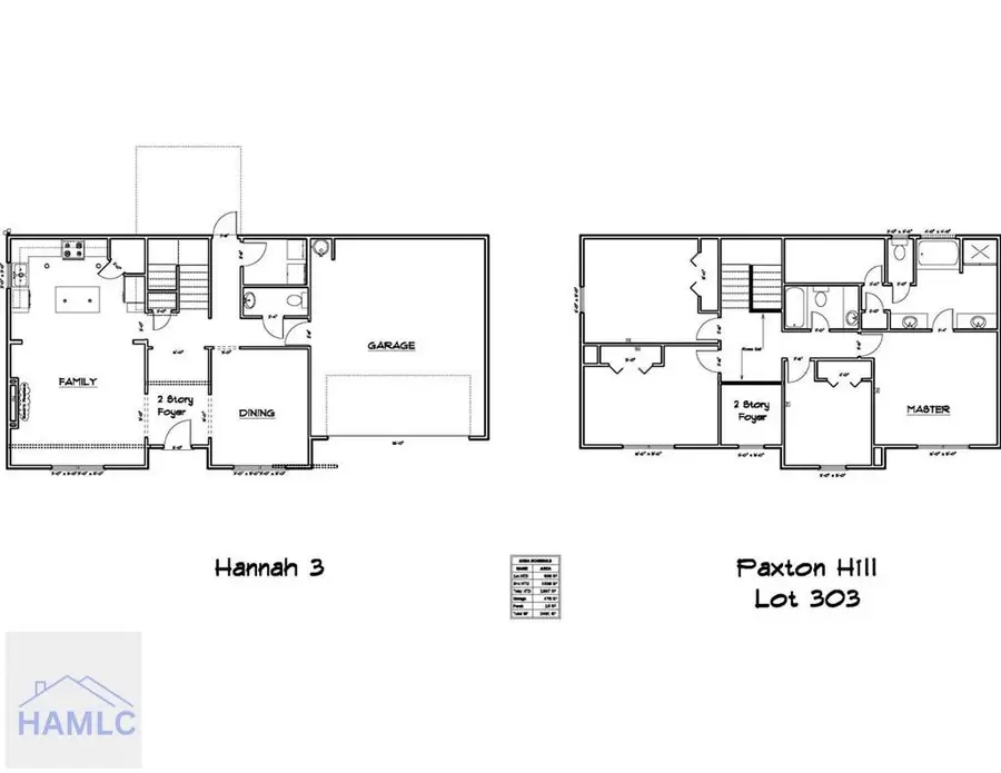 241 Mcclelland Road Ne, Ludowici, GA 31316 - #2