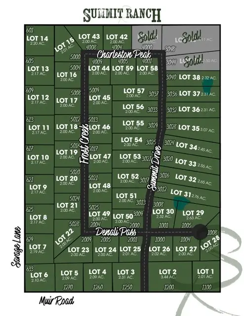 613 Savage Lane, Aledo, TX 76008 - #3