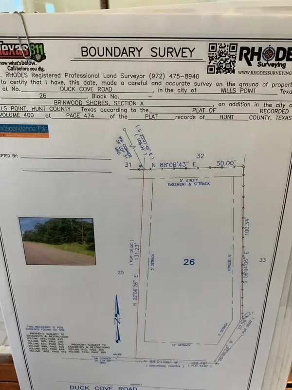 Property