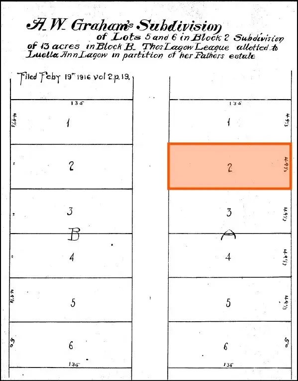 2806 Carter Street, Dallas, TX 75210 - Image #2