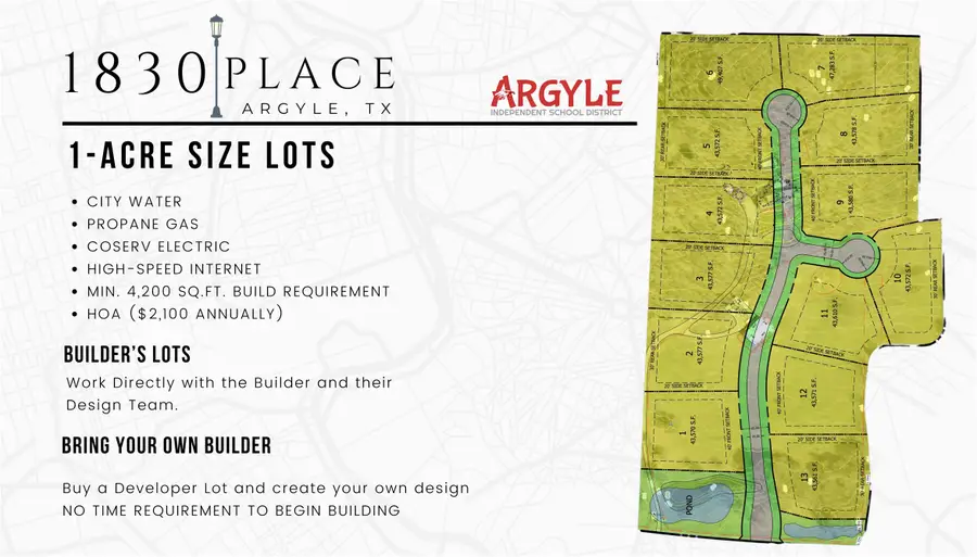 9810 Linington Lane, Argyle, TX 76226 - Image #3