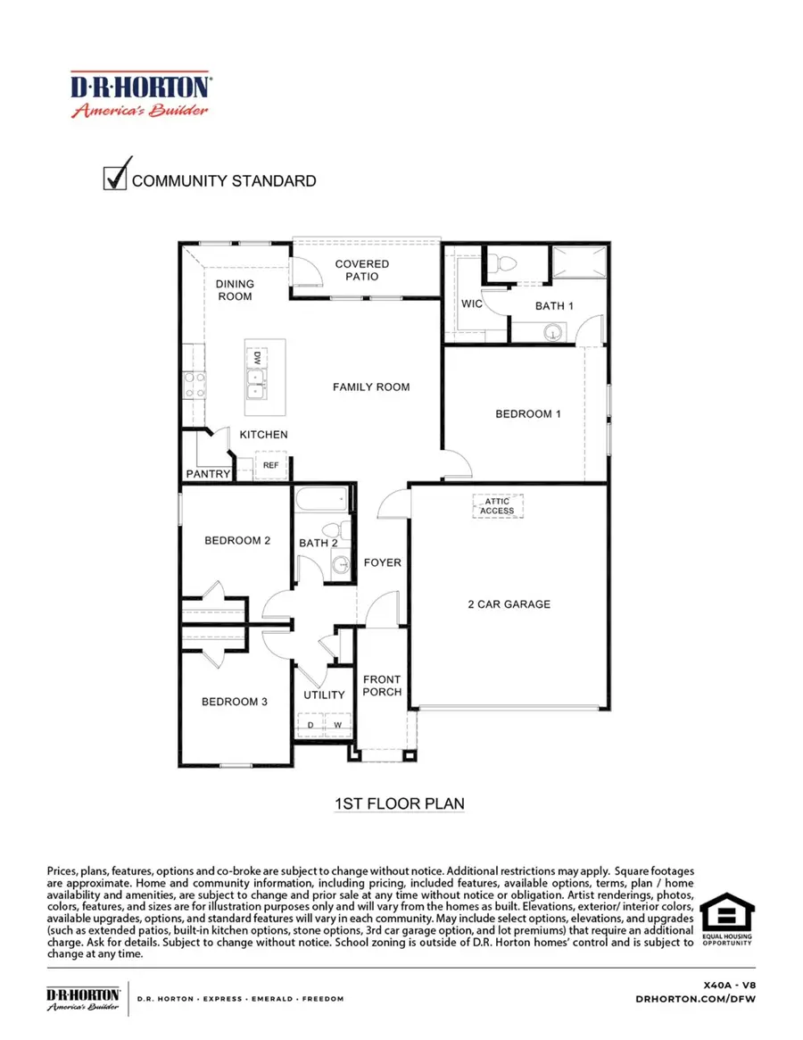 505 Gooseberry Drive, Josephine, TX 75173 - Image #2