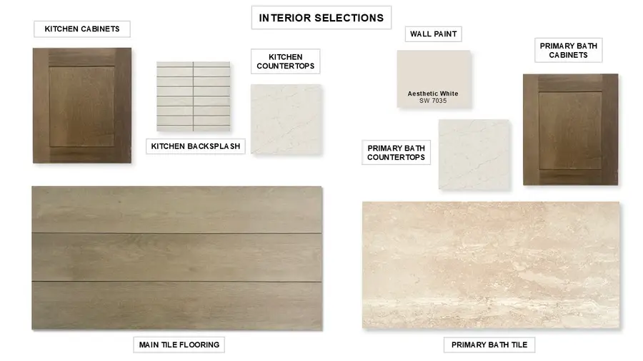 13225 Cedar Sage Trail, Aledo, TX 76008 - Image #3