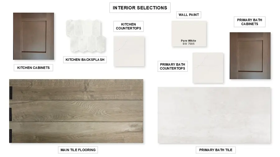 13248 Meadow Cross Drive, Fort Worth, TX 76008 - Image #3