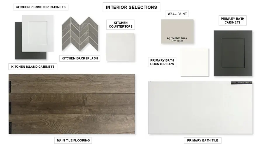 3105 Lacebark Lane, Celina, TX 75009 - Image #3