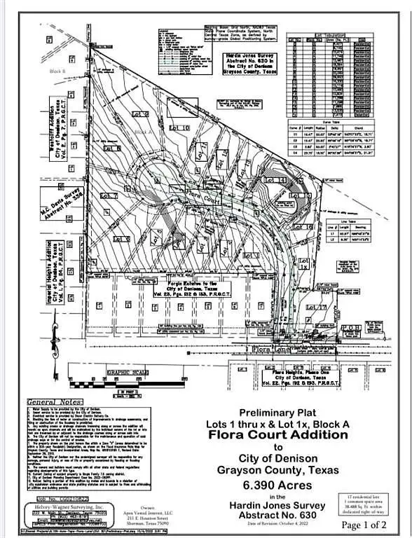 Flora  Ln ,TBD Flora Ln Lane, Denison, TX 75020 - Image #2
