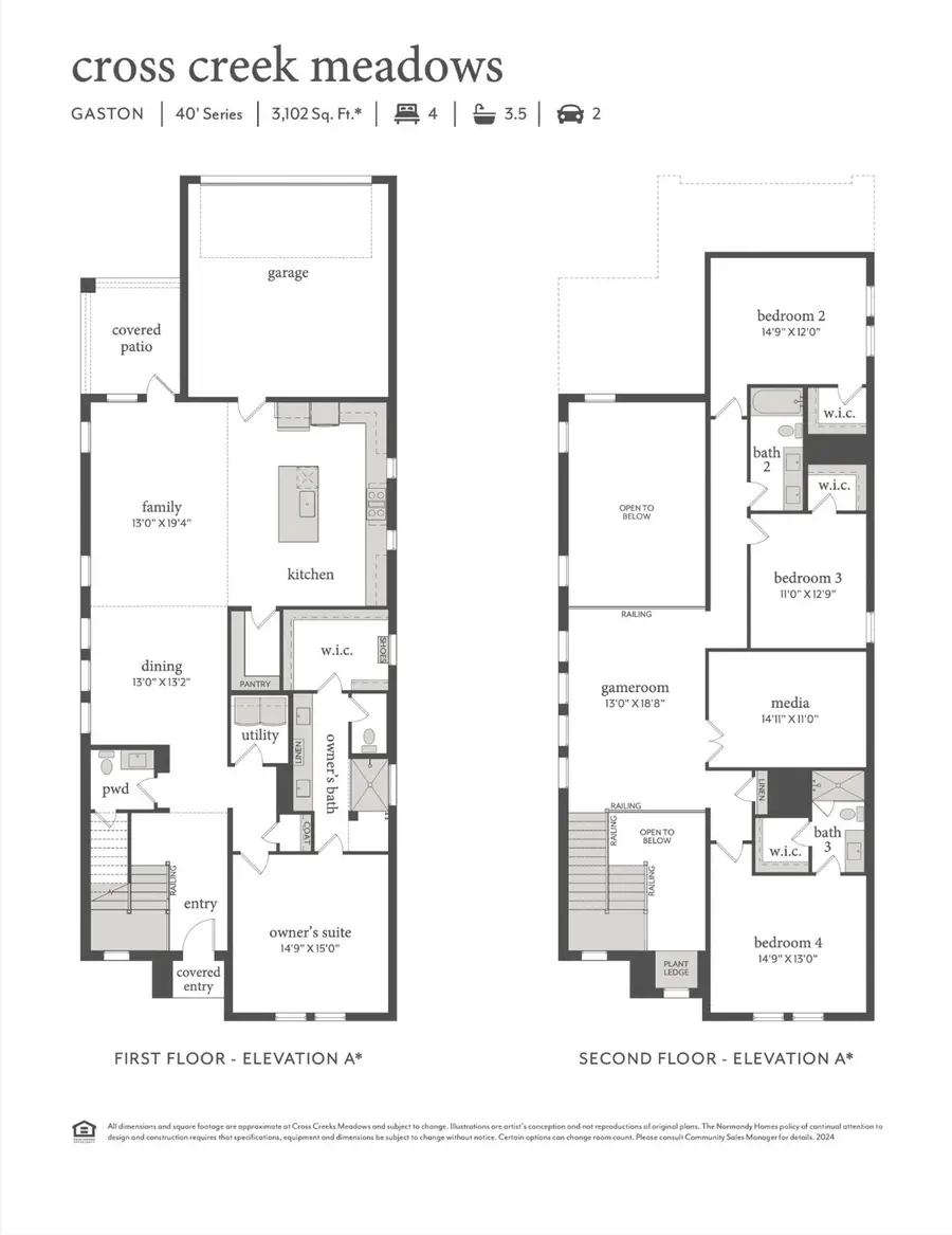 1109 Wheatgrass Mews, Celina, TX 75009 - Image #2