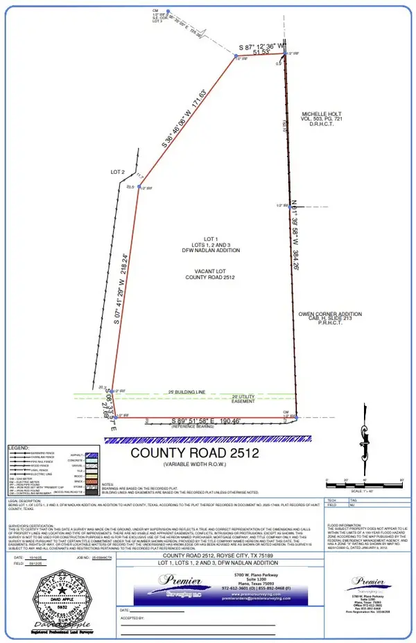 4019 County Road 2512, Royse City, TX 75189
