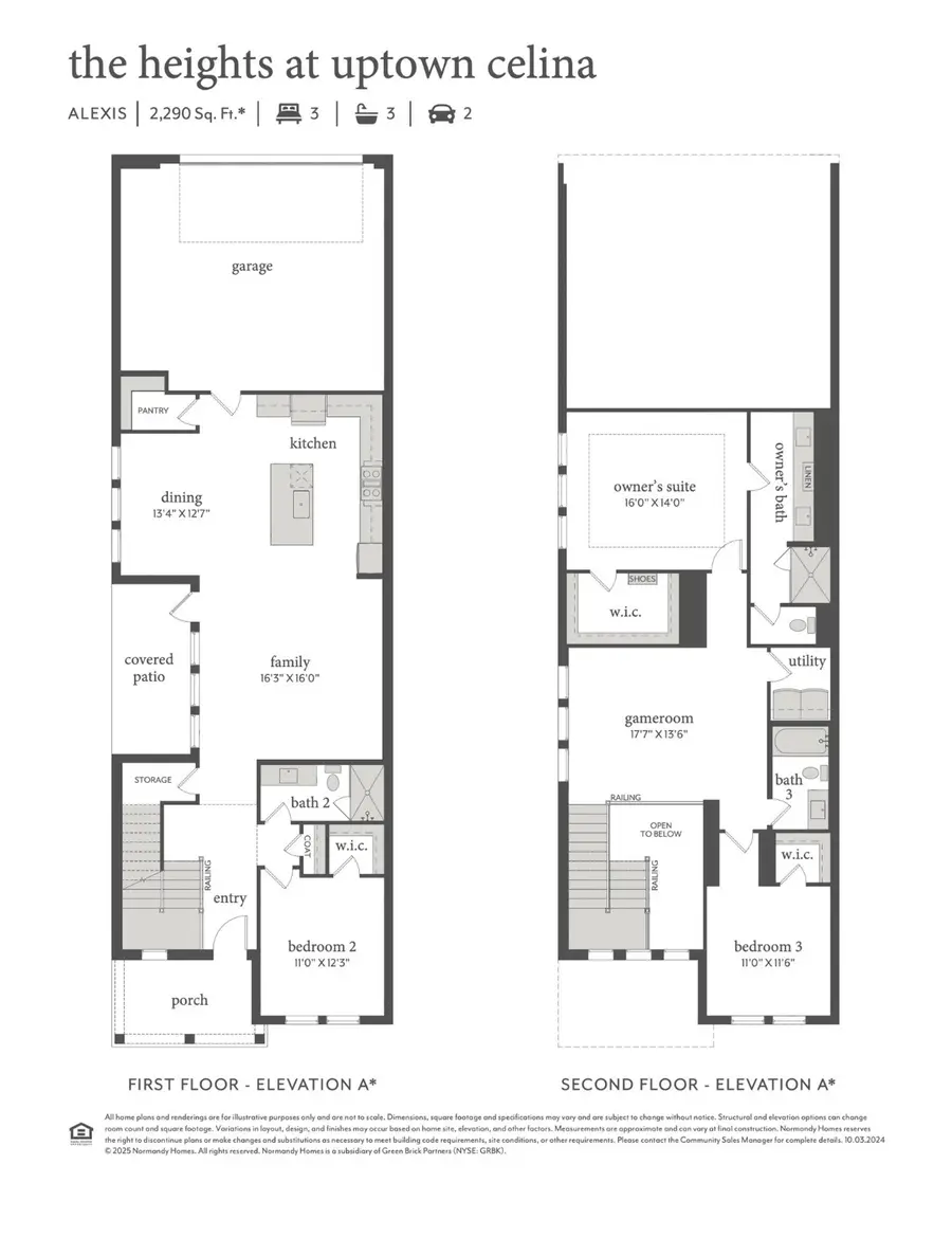 305 Walker Parkway, Celina, TX 75009 - Image #2