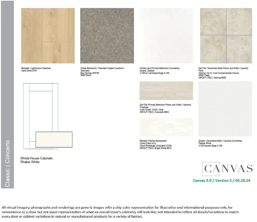 1457 Ranchero Rodeo Road, Fort Worth, TX 76052 - Image #3