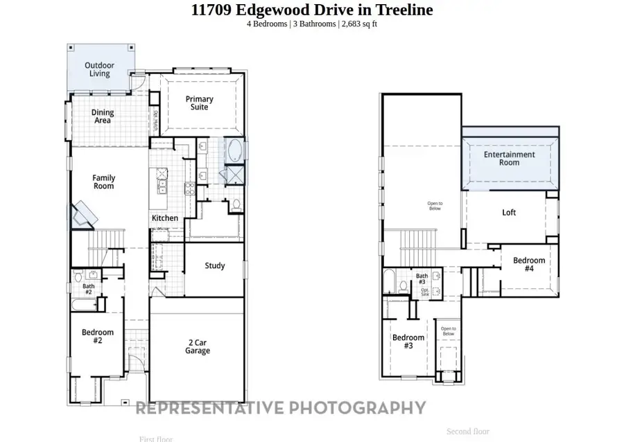 11709 Edgewood Drive, Justin, TX 76247 - Image #2