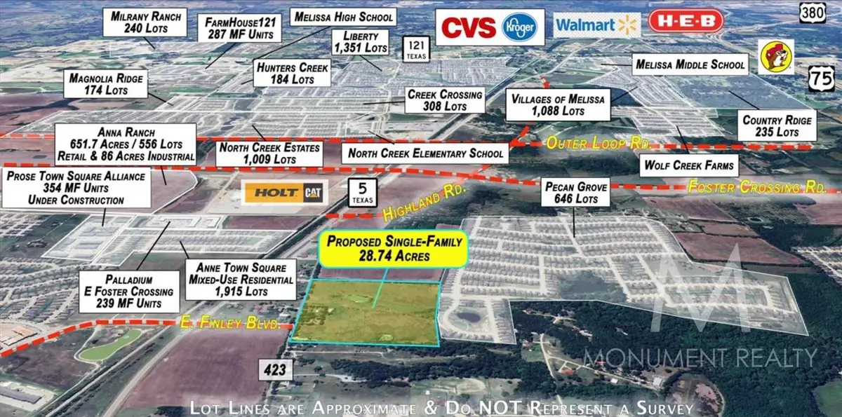 9283 County Road 423, Anna, TX 75409 - Image #1