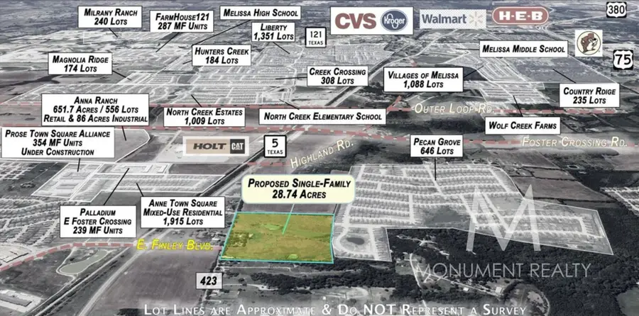 9283 County Road 423, Anna, TX 75409 - Image #3