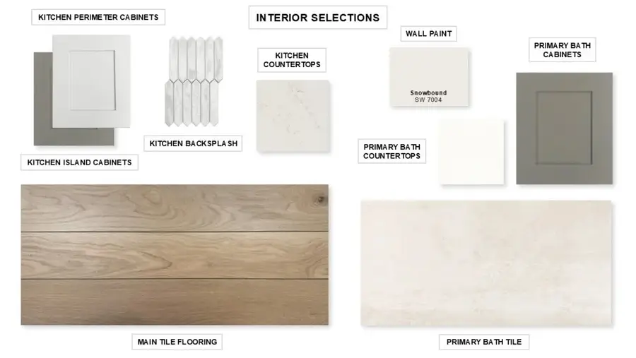 2821 Fargo Mews, Fate, TX 75087 - Image #2