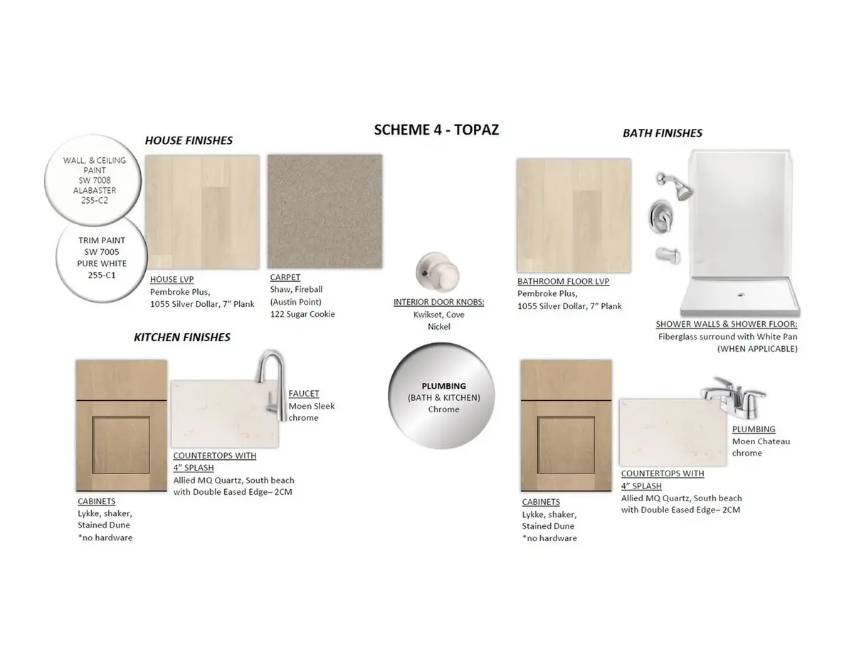 3825 Prairie Chapel Road, Royse City, TX 75189 - Image #1