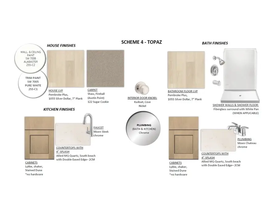 3820 Prairie Chapel Road, Royse City, TX 75189 - Image #3