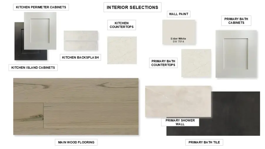 1912 Terraces Boulevard, Rockwall, TX 75087 - Image #2