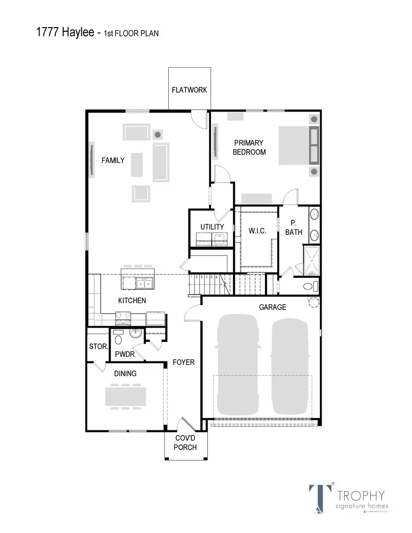 2238 Willowbank Drive, Forney, TX 75126 - Image #2