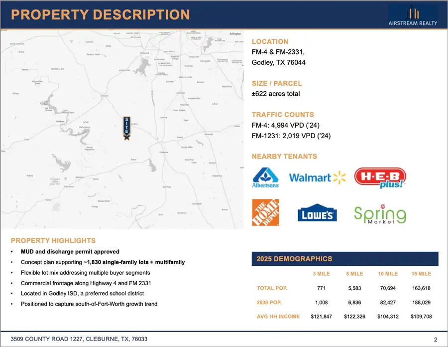 8256 W Fm 4, Godley, TX 76044 - Image #2