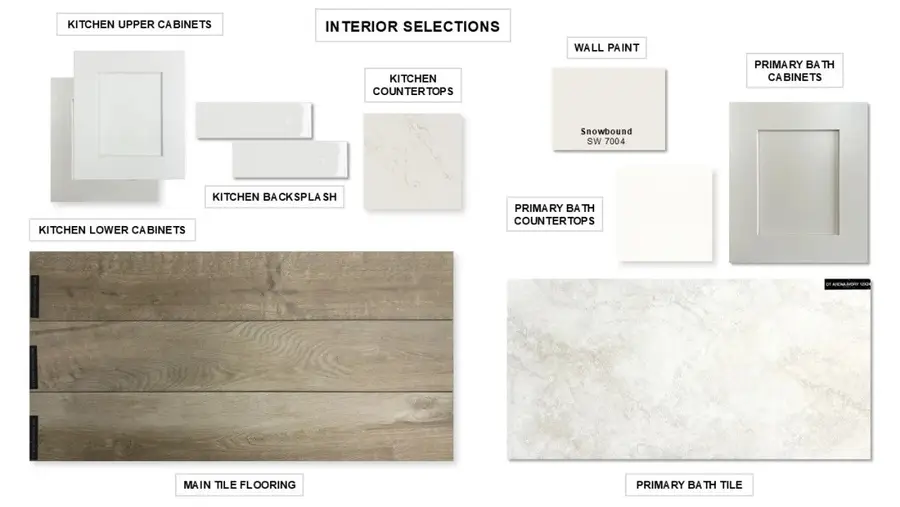 2931 Soaring Hills Drive, Forney, TX 75126 - Image #3