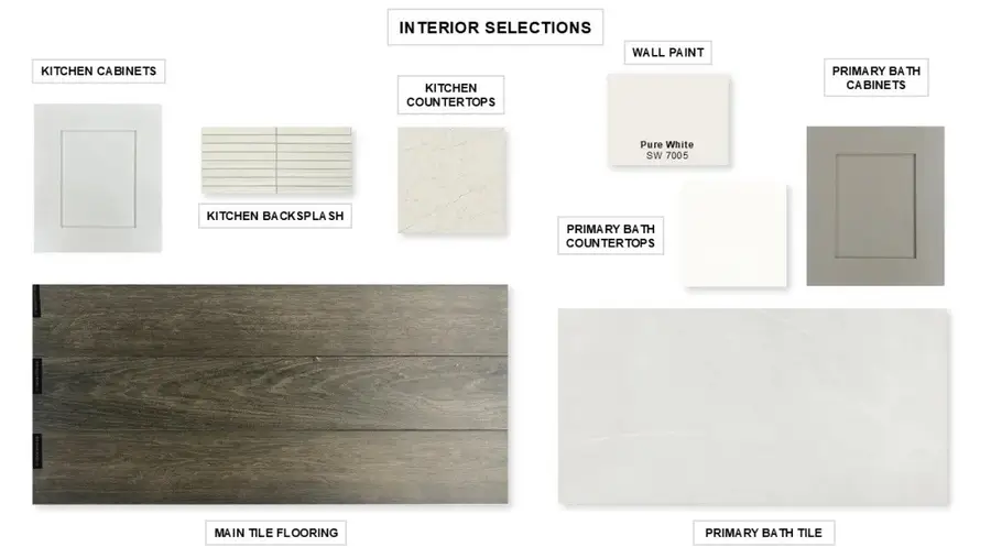 1719 Hillside Stroll Drive, Lavon, TX 75166 - Image #3