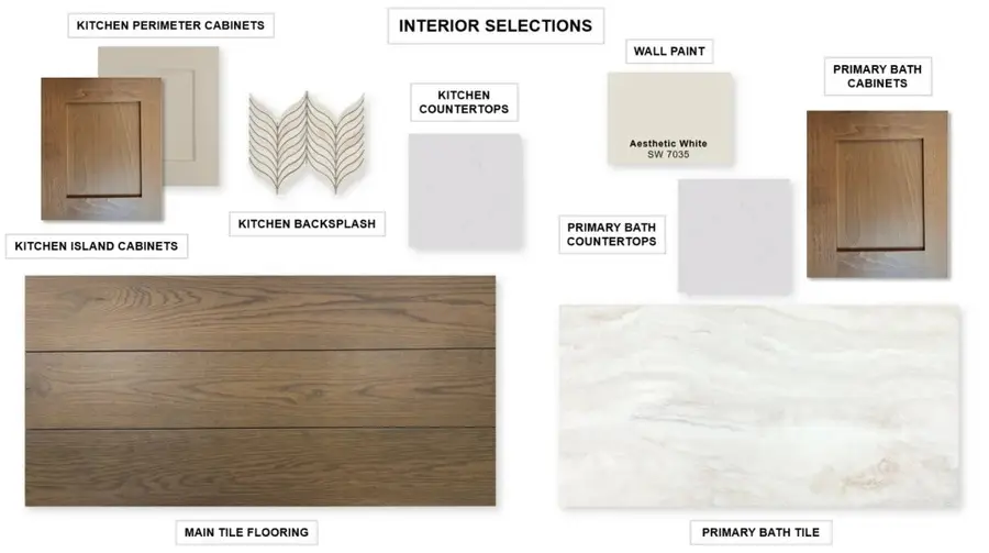 241 Woodoat Road, Waxahachie, TX 75165 - Image #3