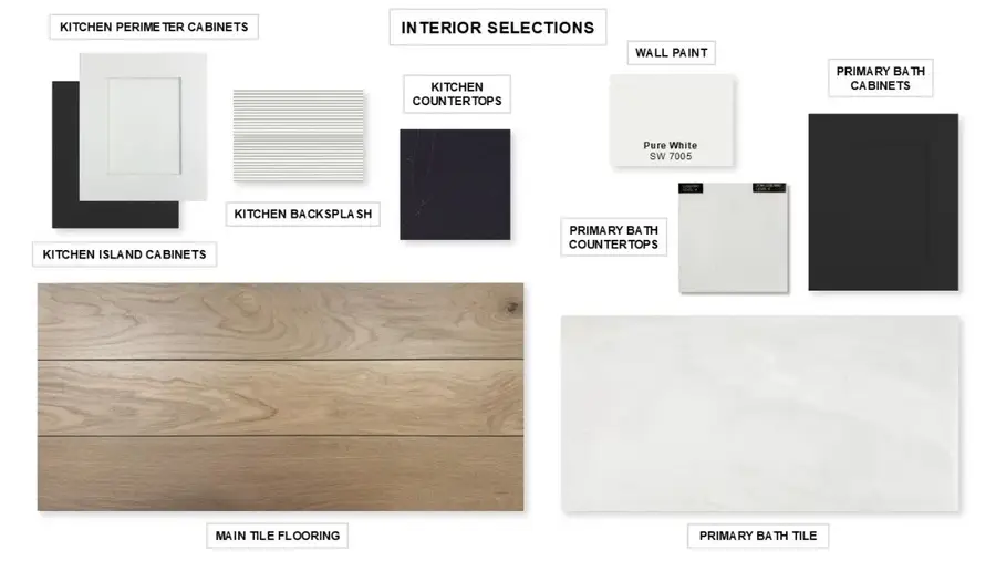 2817 Buckinghom Lane, Celina, TX 75009 - Image #3