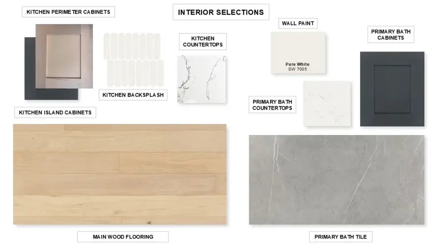 4413 Cotton Seed Way, Celina, TX 75078 - Image #3