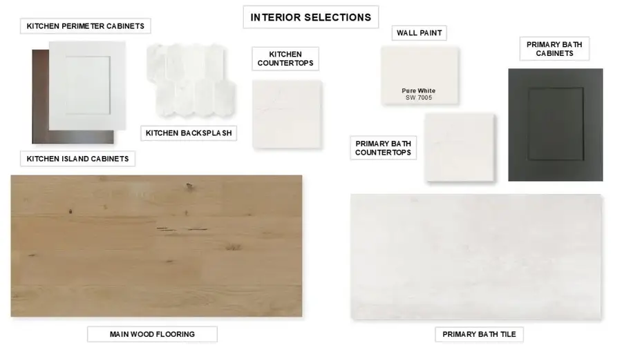 4321 Double Diamond Drive, Celina, TX 75078 - Image #3