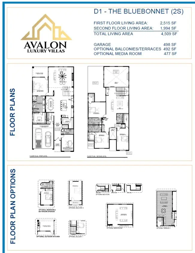 1 Suhana Drive, Irving, TX 75063 - Image #3